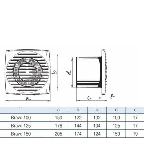 Sadzīves ventilators Blauberg Bravo 150