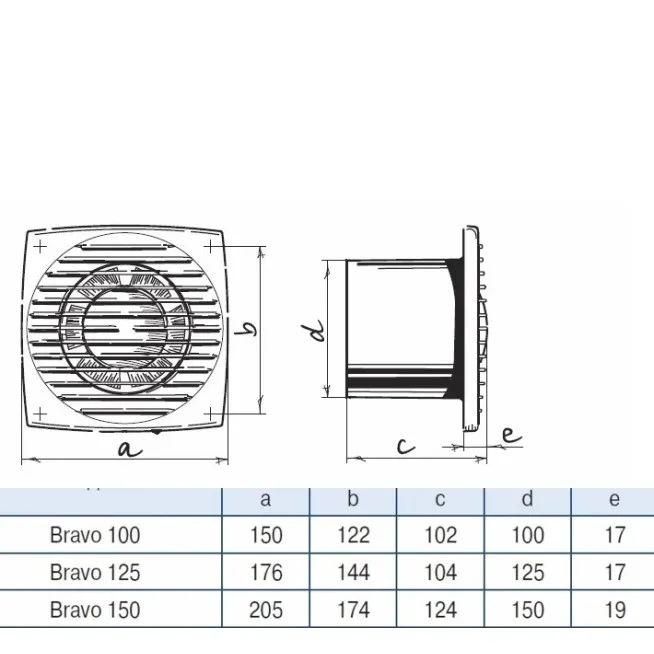 Sadzīves ventilators Blauberg Bravo 150