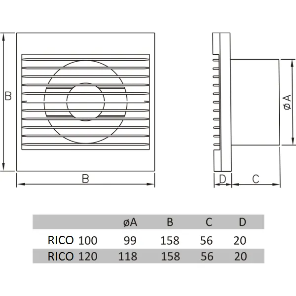 Sadzīves ventilators DOSPEL RICO 120WP