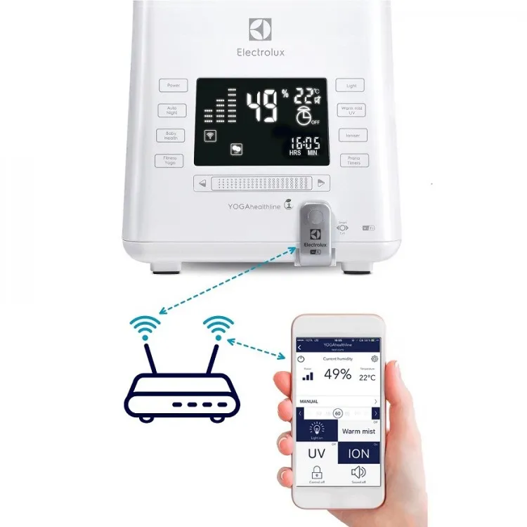 Gaisa mitrinātāji Electrolux UHU-3610D