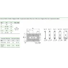 Tērauda paneļu apkures radiators KERMI X2 Profil-K 22 400x900