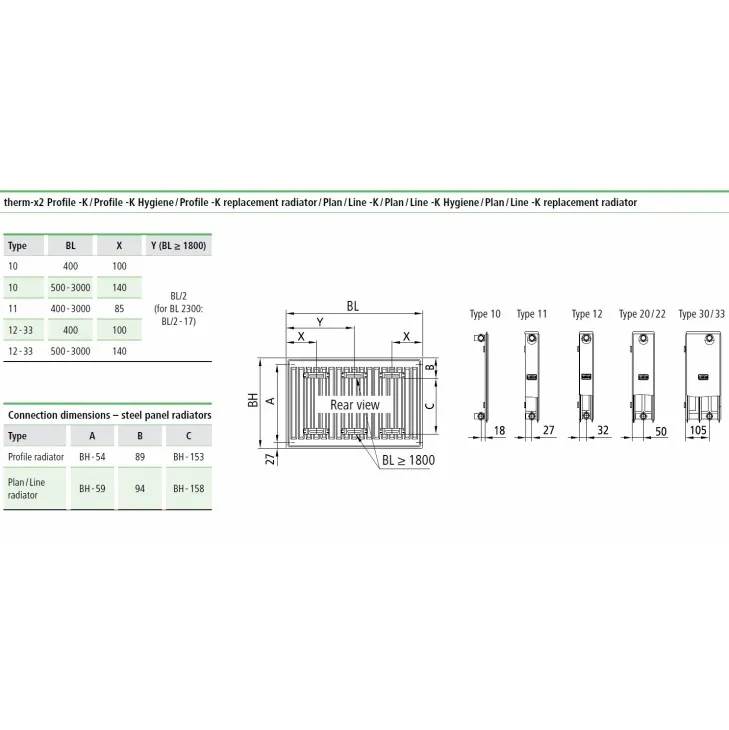 Tērauda paneļu apkures radiators KERMI X2 Profil-K 11 400x500