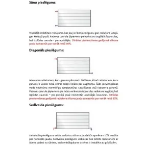 Tērauda paneļu apkures radiators PURMO RAMO Compact 33 500x1000