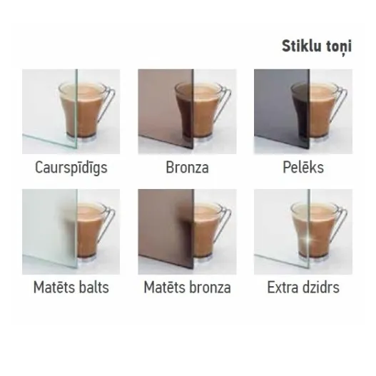 Dušas stūris piecstūru Stikla Serviss SIMONA 90x90cm