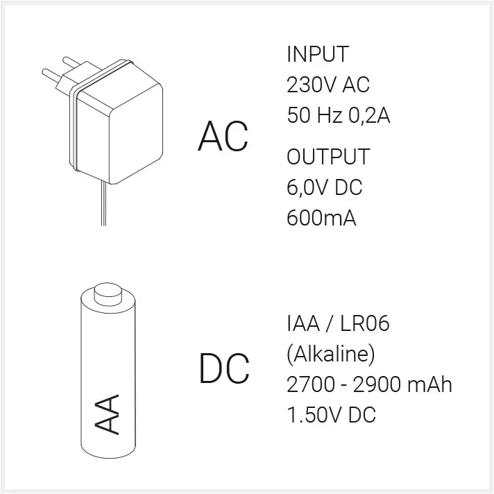 Izlietnes maisītājs TRES Electronic 230/6V, 39210309