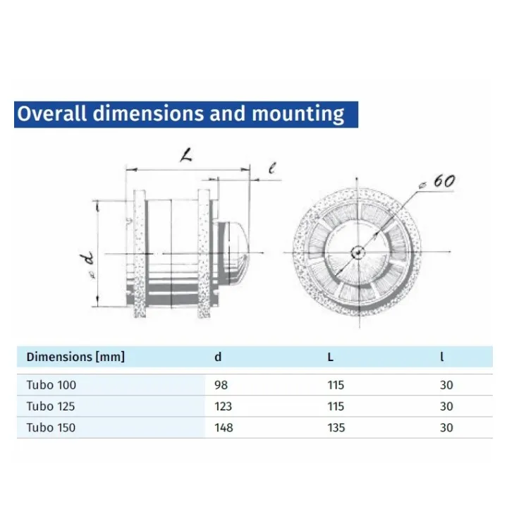 Kanāla ventilators Blauberg TUBO125