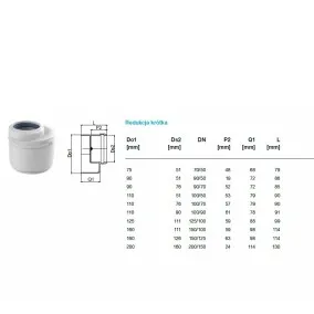 Kanlizācijas pāreja AS+ Dn100/50