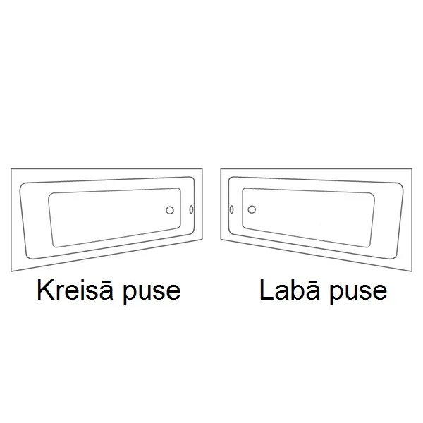 Stūra vanna Roltechnik EVA SIDE 150x80 cm