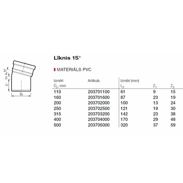 PVC Ārdarbu kanalizācijas līkums DN110 15°