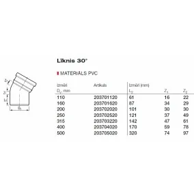 PVC Ārdarbu kanalizācijas līkums DN250 30°