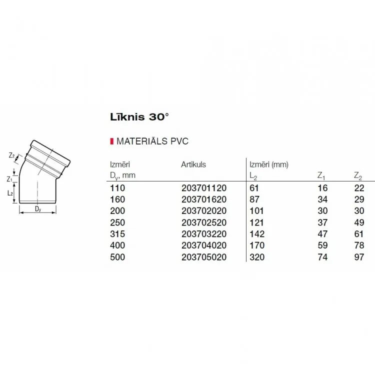 PVC Ārdarbu kanalizācijas līkums DN200 30°