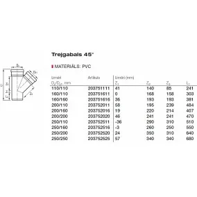 PVC Ārdarbu kanalizācijas atzars Dn200/160 45°
